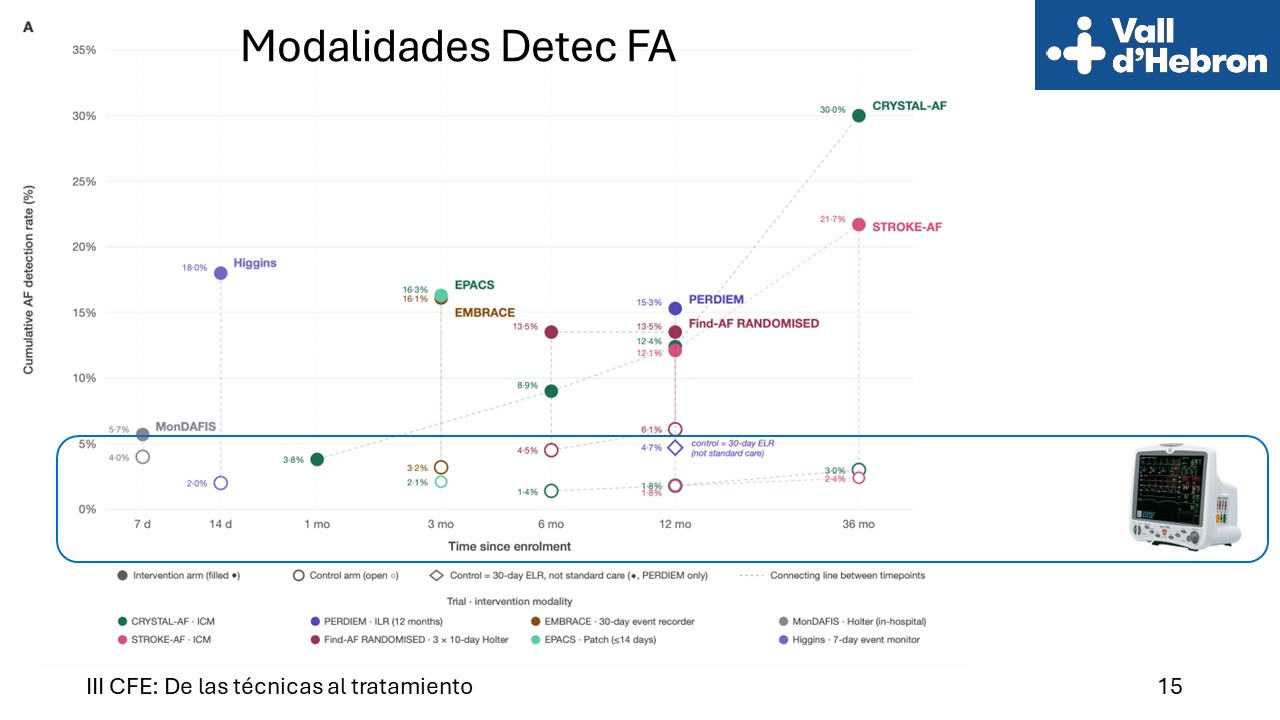 Diapositiva15