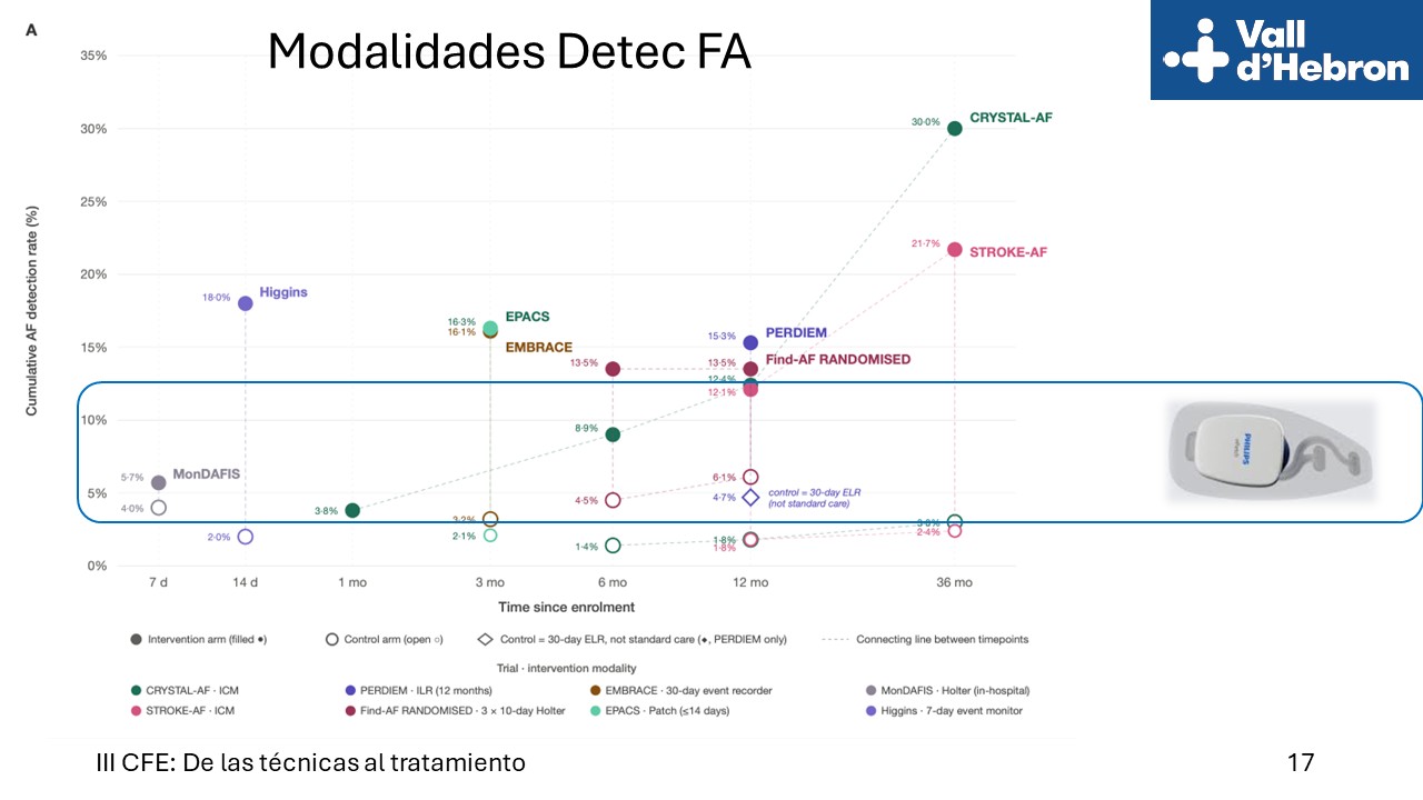 Diapositiva17