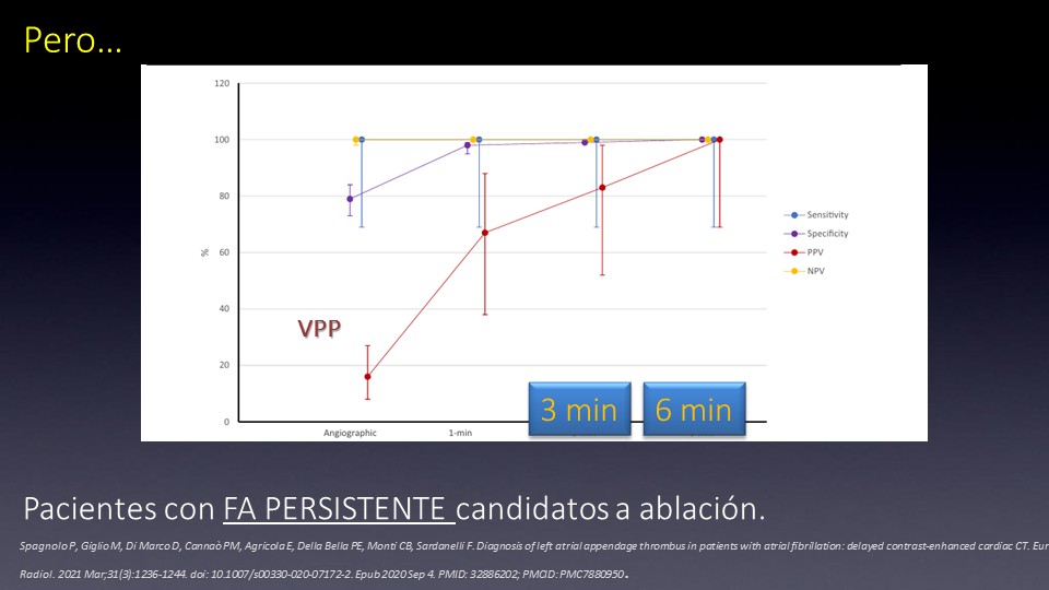 Diapositiva22