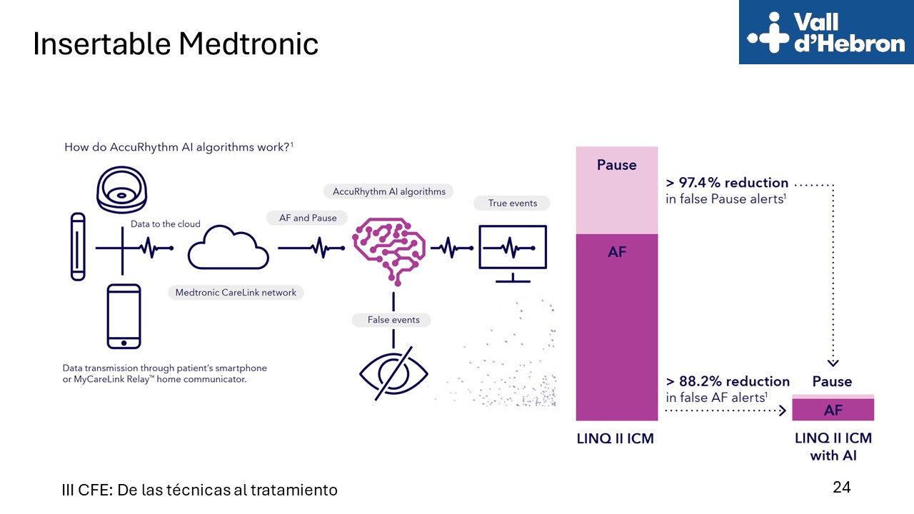 Diapositiva24