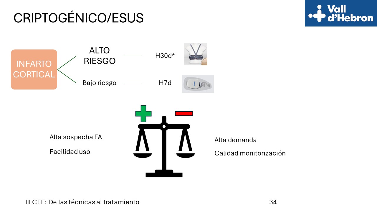 Diapositiva34