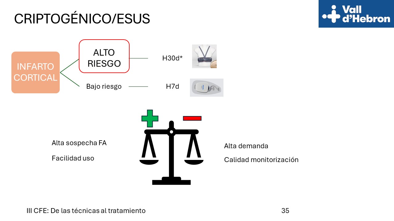 Diapositiva35