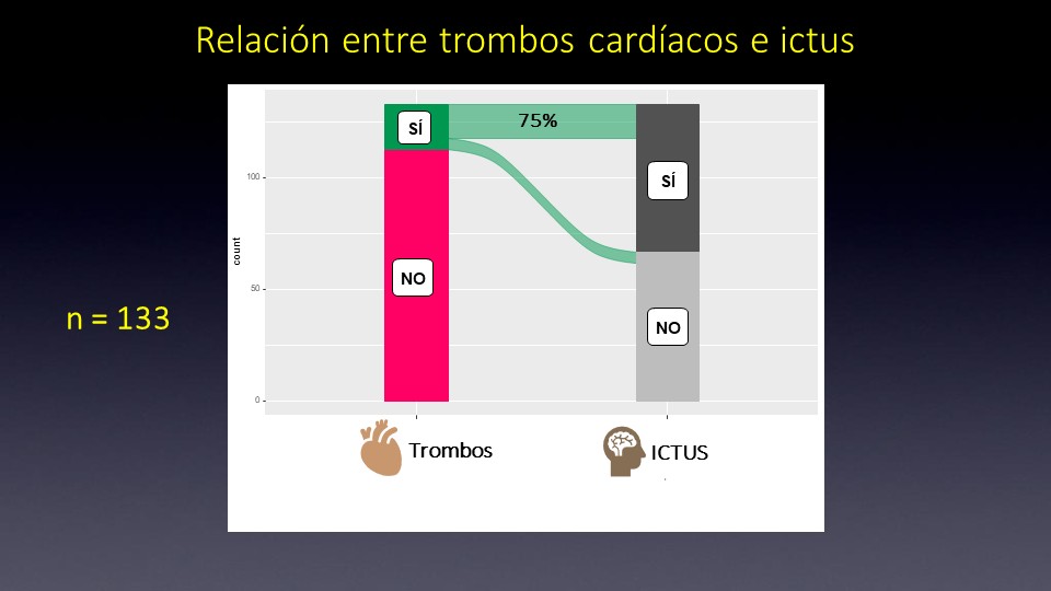 Diapositiva42