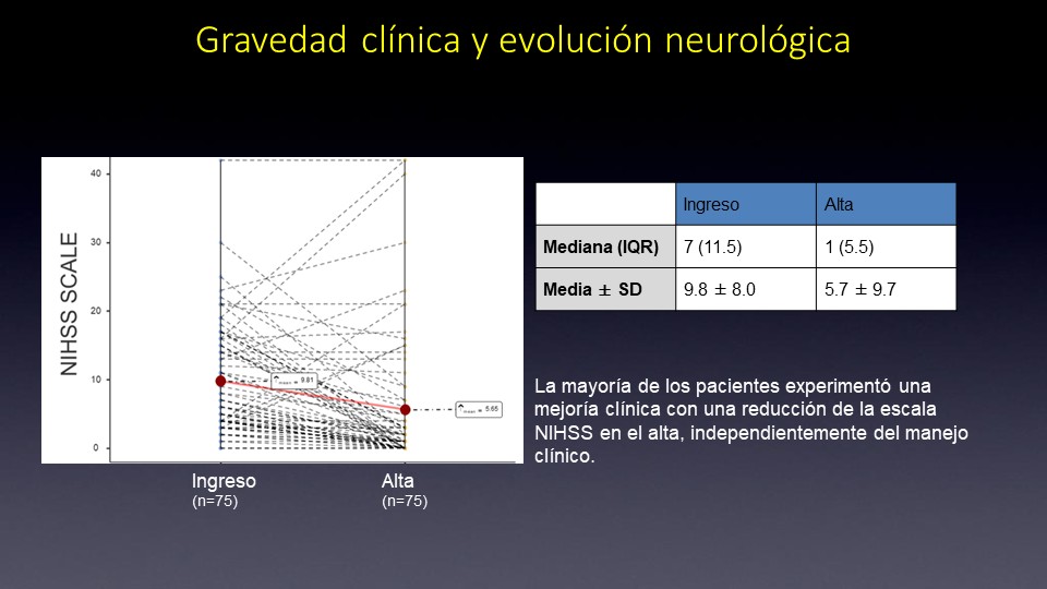 Diapositiva46